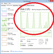 Windows 8 task manager